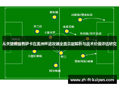 从关键数据看萨卡在美洲杯进攻端全面贡献解析与战术价值评估研究