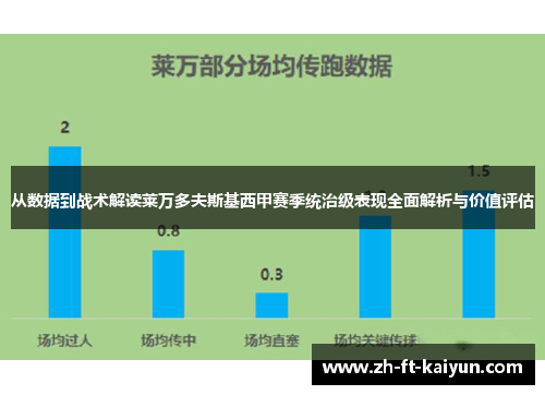 从数据到战术解读莱万多夫斯基西甲赛季统治级表现全面解析与价值评估