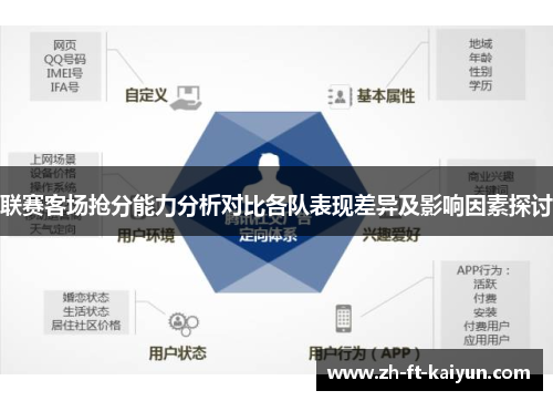 联赛客场抢分能力分析对比各队表现差异及影响因素探讨