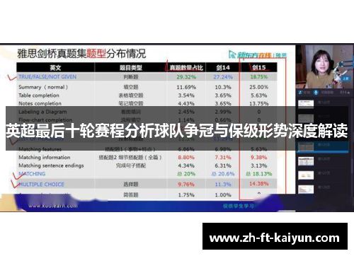 英超最后十轮赛程分析球队争冠与保级形势深度解读